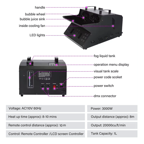 2000W LED Fog & Bubble Machine - DMX, Remote, 100m² Coverage. - Image 2